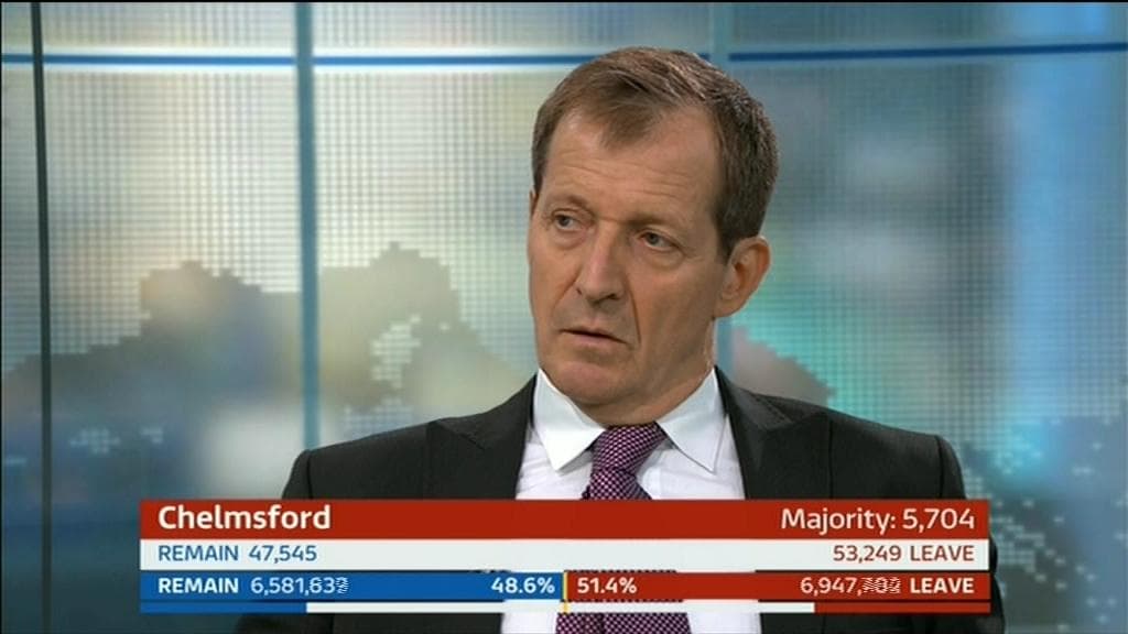 Alastair Campbell
