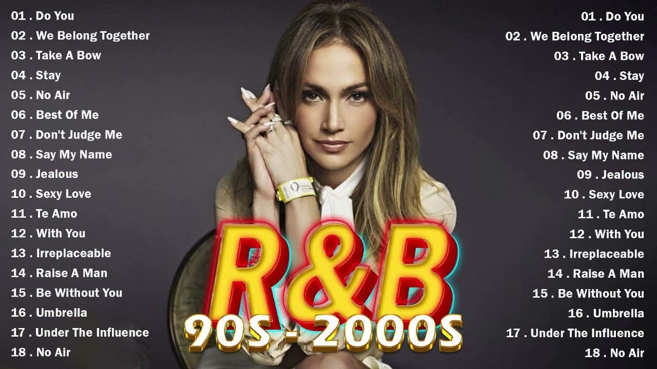 80'S 90'S R&B MIX HITS - Latest R&B Hits Songs - Chris Brown Ne Yo, Beyoncé, Mariah Carey, Rihanna