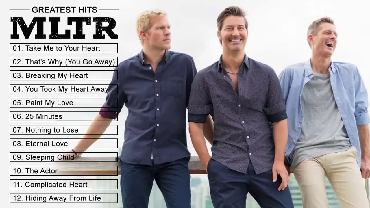 The Best Of Michael Learn To Rock   Michael Learn To Rock Greatest Hits Playlist 2019