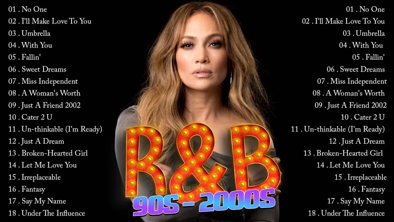 BEST 80'S 90'S R&B MIX - 100 GREATEST R&B SONGS 80'S 90'S - Mariah Carey, Usher, Ne Yo, Mary J Blige