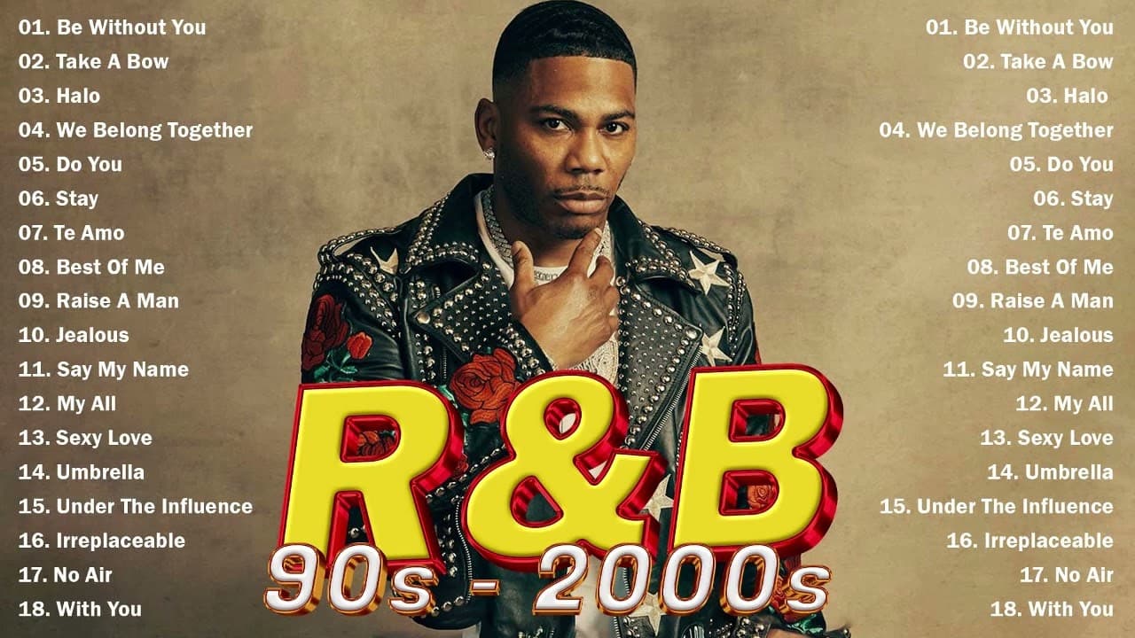 Throwback R&B Classics 80s 90s - R&B New Songs 2023 - Chris Brown, Ne Yo, Beyoncé, Mariah Carey