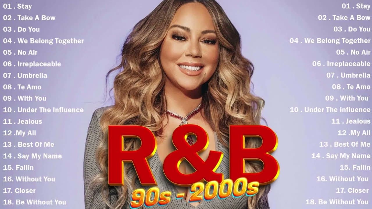 Best of Old School R&B | Throwback R&B Classics - Ne Yo, Rihanna, Beyonce, Chris Brown, Alicia Keys