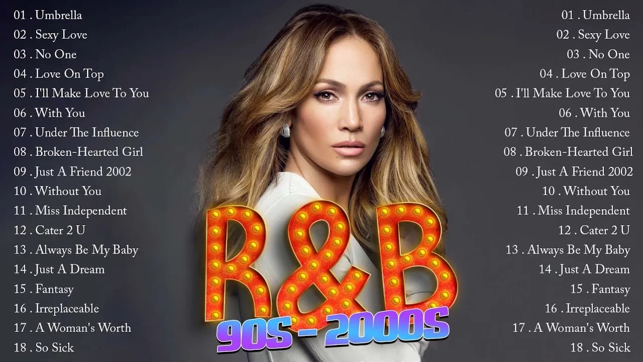 80'S 90'S R&B Mix Hits - Throwback R&B Classics - Ne Yo, Rihanna, Beyonce, Chris Brown, Alicia Keys