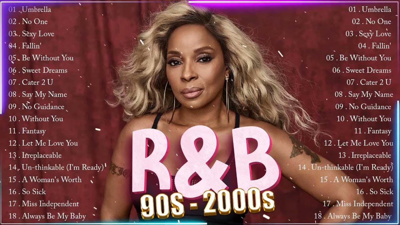 Early 2000s R&B Classics - Ne Yo, Beyonce,Mary J Blige, Usher, Chris Brown