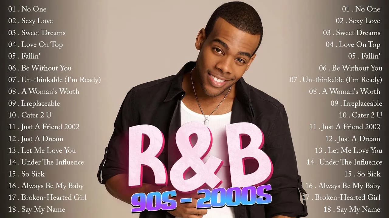 Best of Old School R&B - Chris Brown, Alicia Keys, Usher, Mariah Carey, Ne Yo