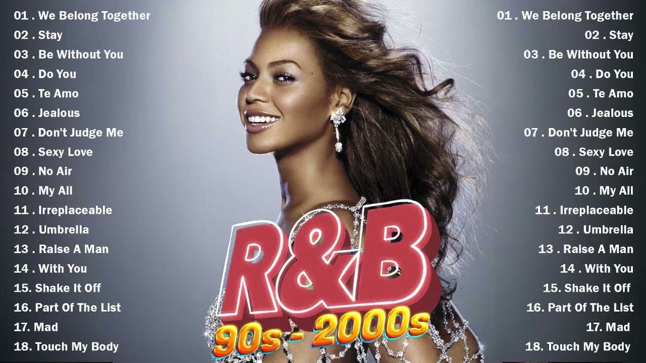 90'S R&B PARTY MIX - Mary J Blige, Usher, Mario, Mariah Carey - OLD SCHOOL R&B MIX