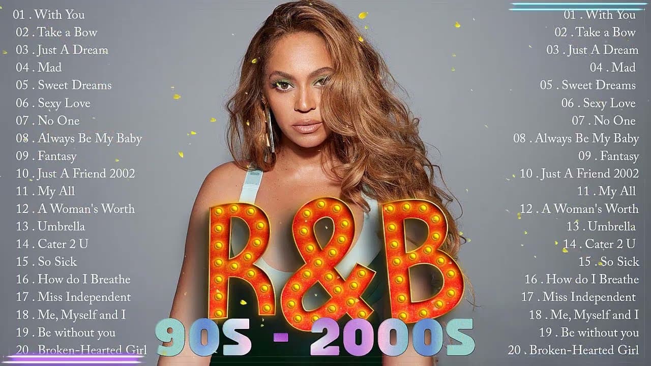 2000s R&B Party Mix - Ne Yo, Beyonce,Mary J Blige, Usher, Chris Brown - Best R&B Songs