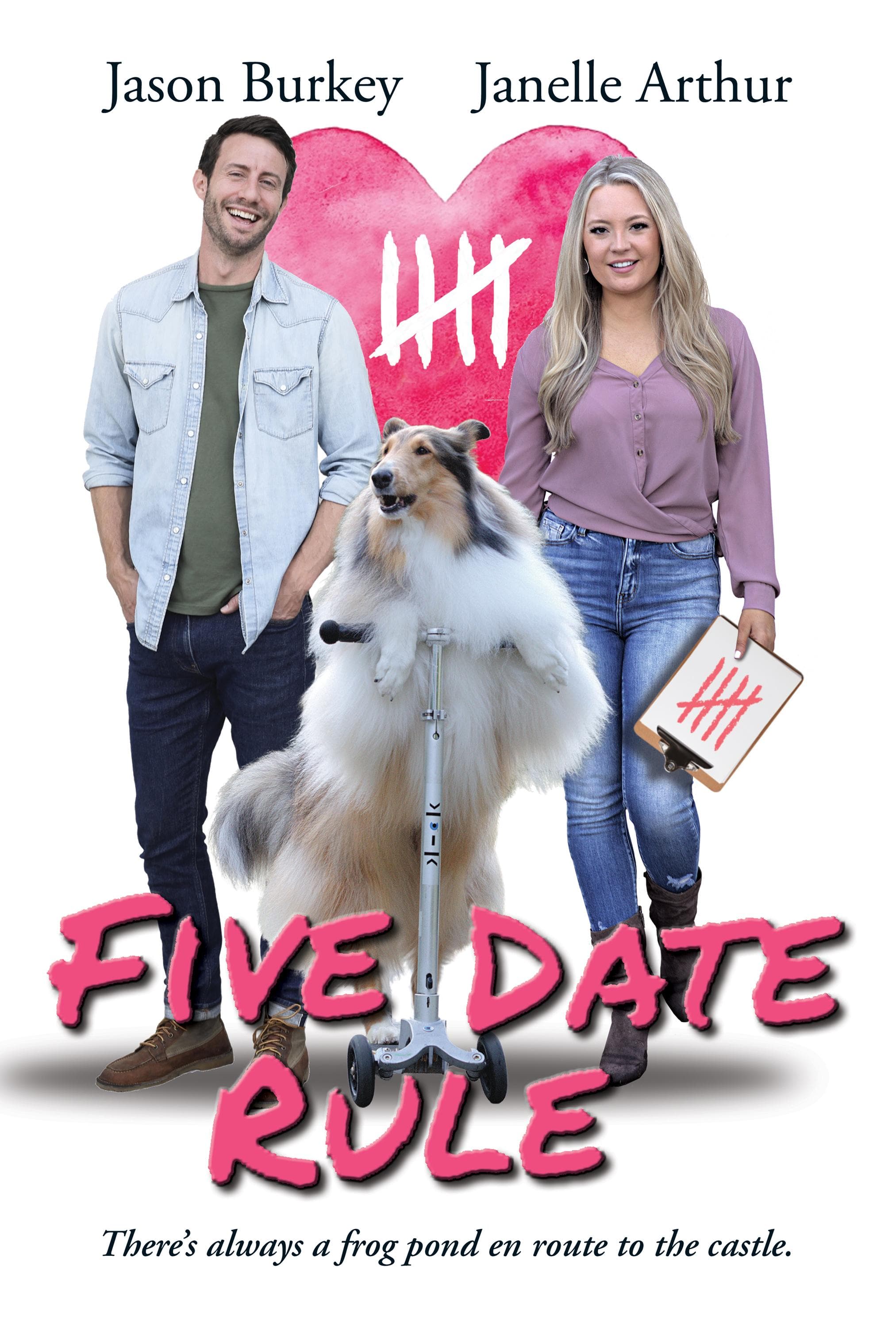 Five Date Rule