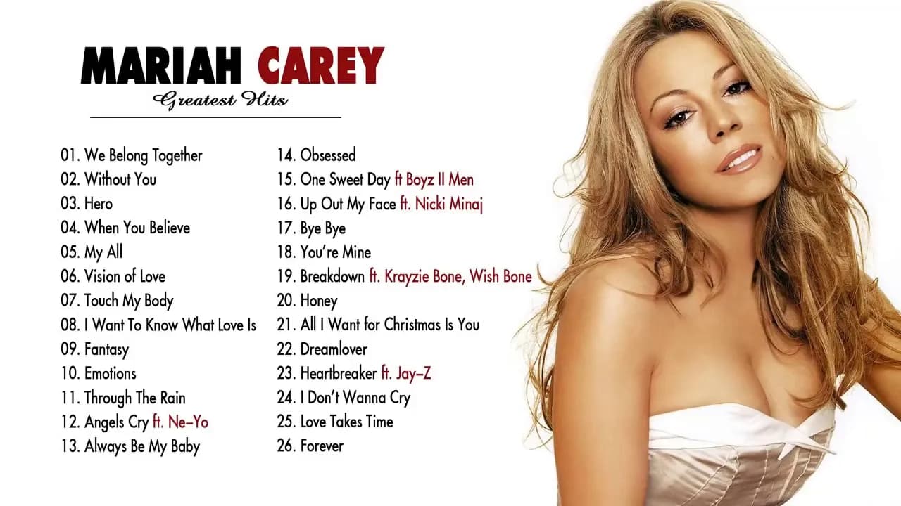 Mariah Carey Greatest Hits Full Playlist   Best Songs Of Mariah Carey Collection