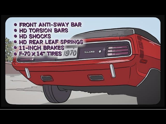 CLASS IS IN SESSION: 1970 'CUDA...THE NEW FISH ON THE BLOCK!