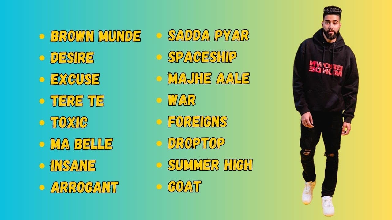 Playlist of AP Dhillon || AP Dhillon || Punjabi Songs