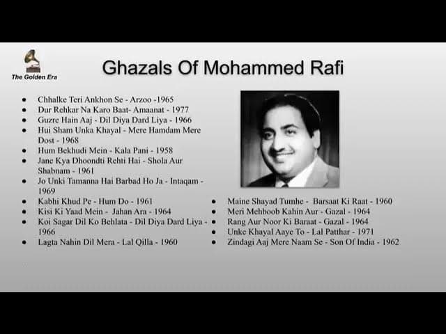Mohammad Rafi Best Ghazal Songs playlist Vol 22