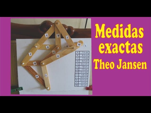 Theo Jansen. Medidas exactas.