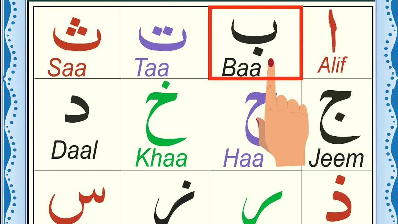 How to Learn Noorani Qaida | Alif Ba Ta | Norani Qaida Lesson 1 | Arabic Alphabets