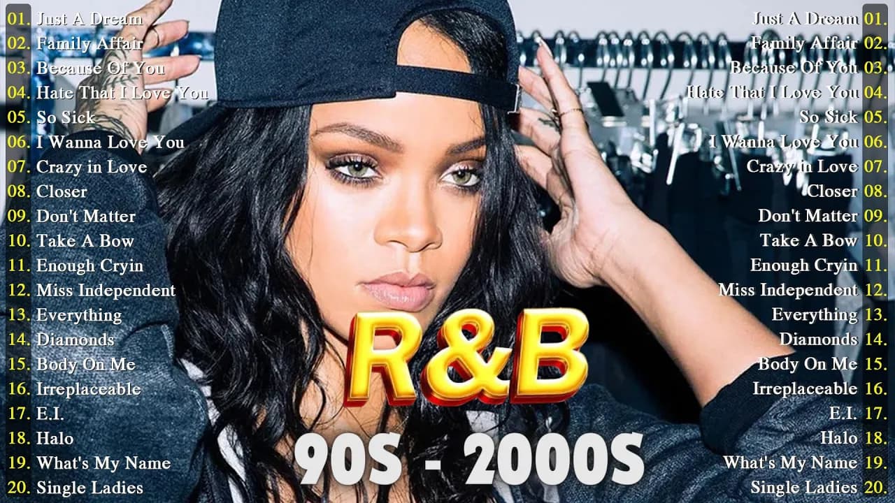 90'S R&B PARTY MIX - Chris Brown, Ne Yo, Mary J Blige, Rihanna, Usher OLD SCHOOL R&B MIX