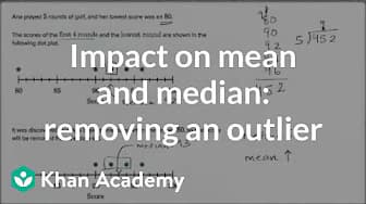 Data and statistics | 6th Grade | Khan Academy