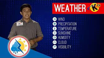 #WeatherWiser Ka Na Ba?