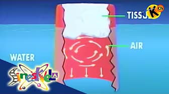 Air | Weather Instruments | Learning