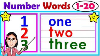 Number Words || Spelling || Learn the Number Words || 1-20 || Lesson for Kids