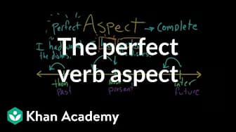 Perfect Aspect | The Parts of Speech | Grammar | Khan Academy