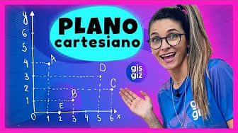 Cartesian Plane Exercise \Prof. Gis/