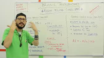 History - Military Regime - Government of Castelo Branco and Costa e Silva