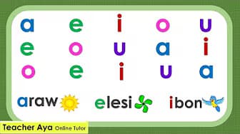 Vowels || Practice in Reading Vowels || a e i o u