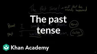 The Past Tense | The Parts of Speech | Grammar | Khan Academy