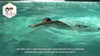 GRADE 8 PHYSICS: Newton's Third Law of Motion