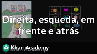 Right, Left, Front, and Back