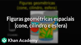 Spatial Geometric Figures (Cone, Cylinder, and Sphere)