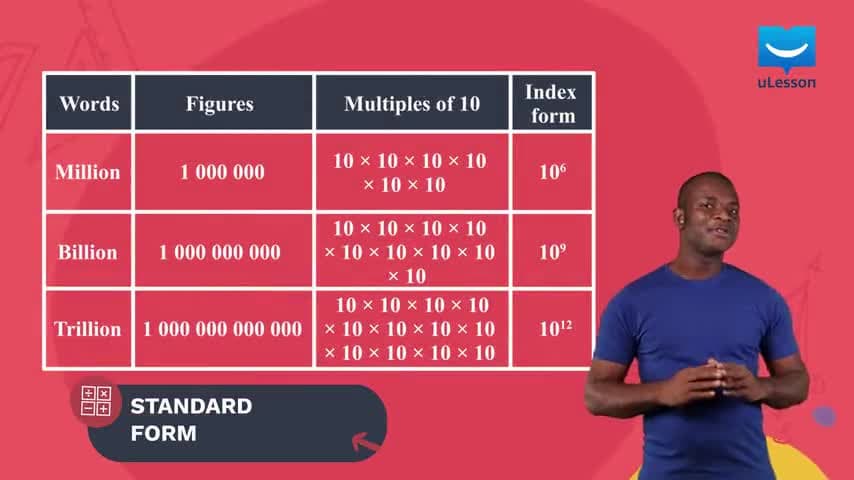 Indices and Standard Form - Standard Form - 3 - Standard Form 1