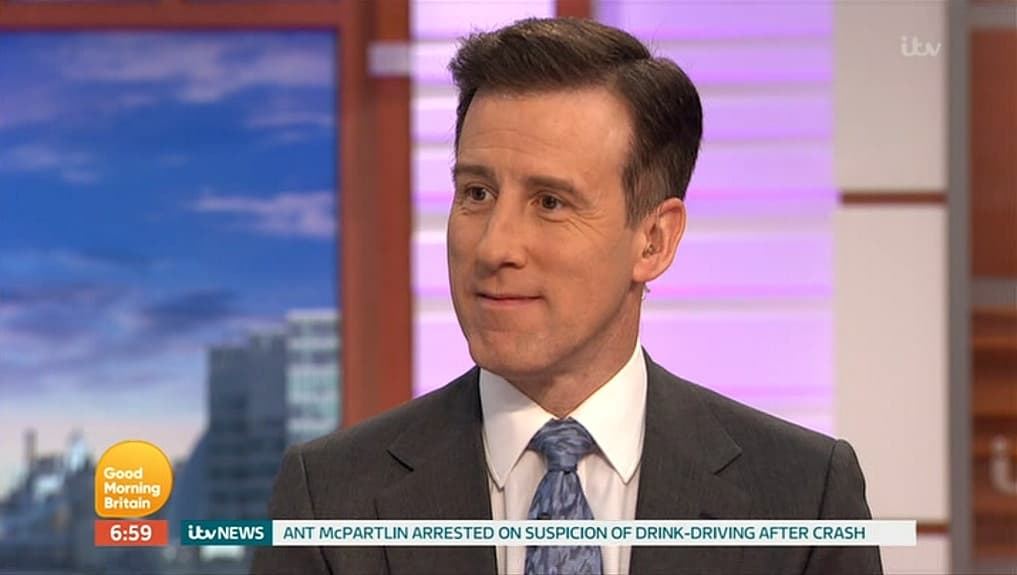 Anton du Beke