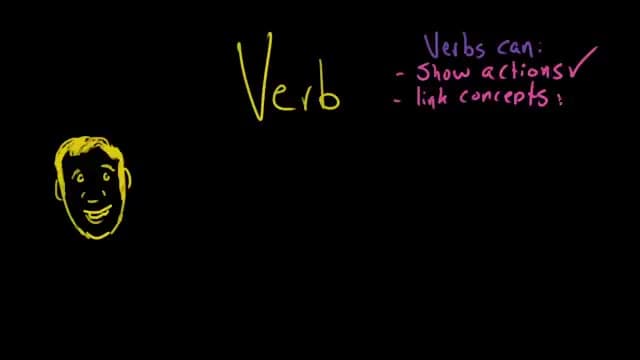 Helping verbs | The parts of speech | Grammar | Khan Academy