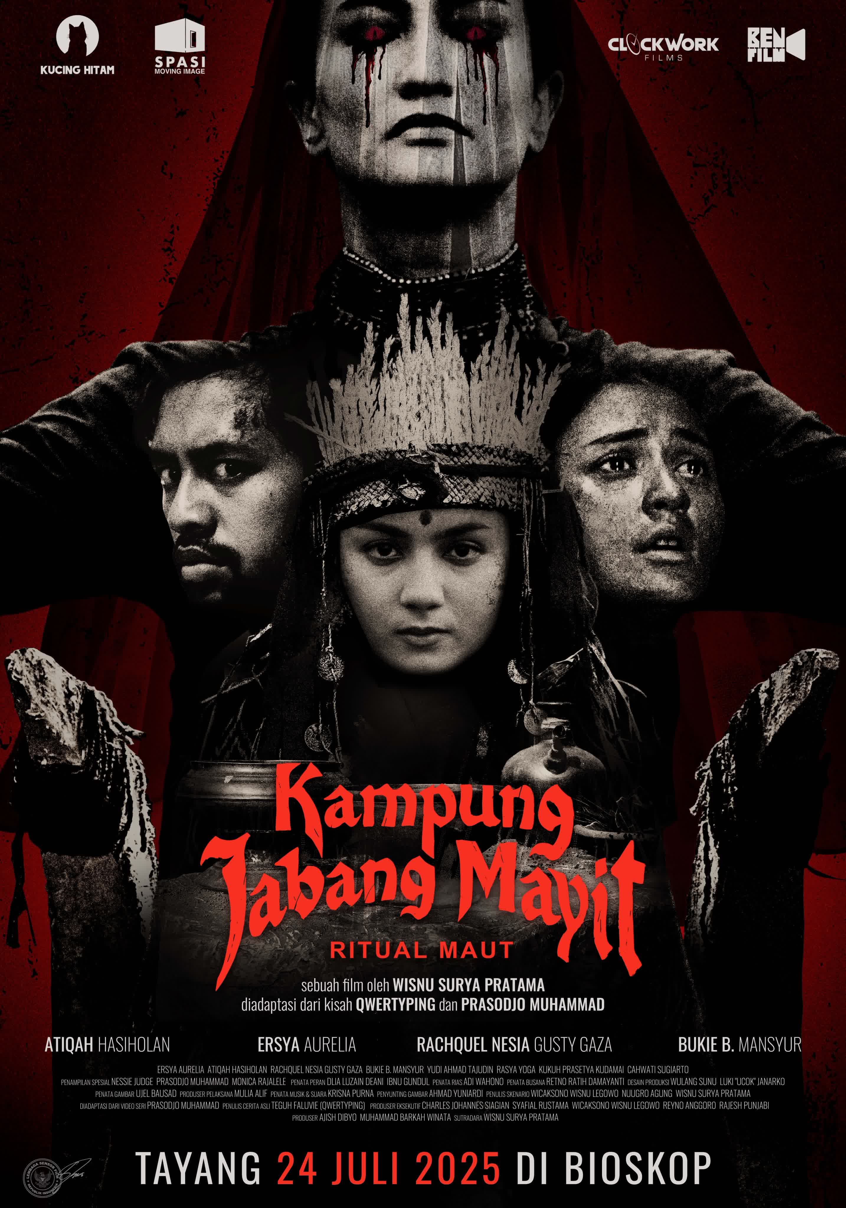 Kampung Jabang Mayit: Ritual Maut