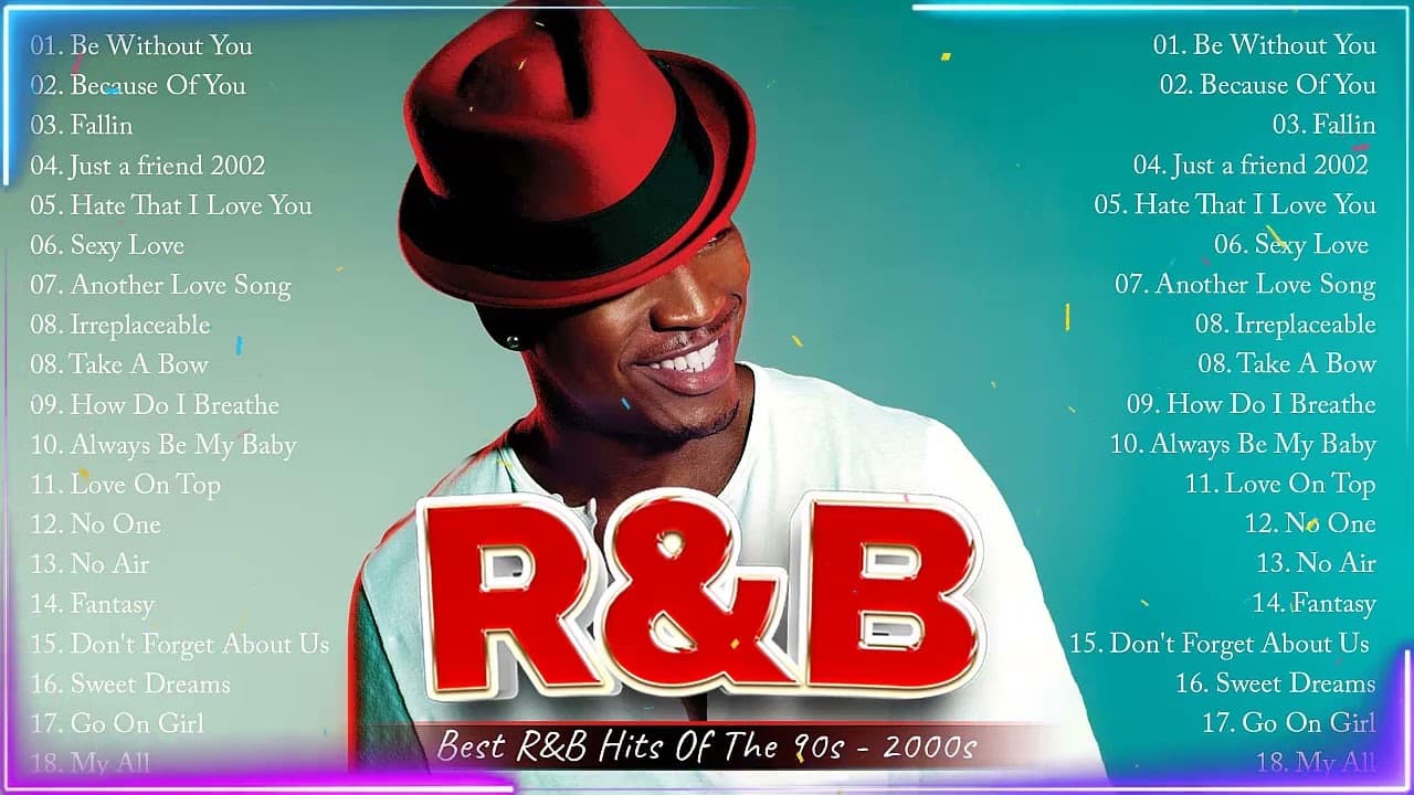 RNB PARTY MIX HITS - BEST 80'S 90'S RNB MIX - Ne Yo, Rihanna, Beyonce, Chris Brown, Alicia Keys