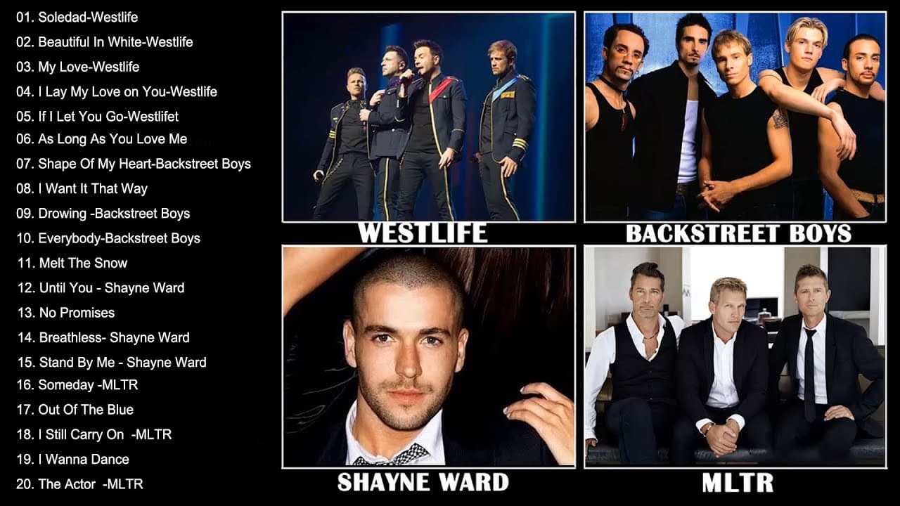 Westlife, Backstreet Boys, MLTR, Shayne Ward - Best Love Songs Playlist 2021