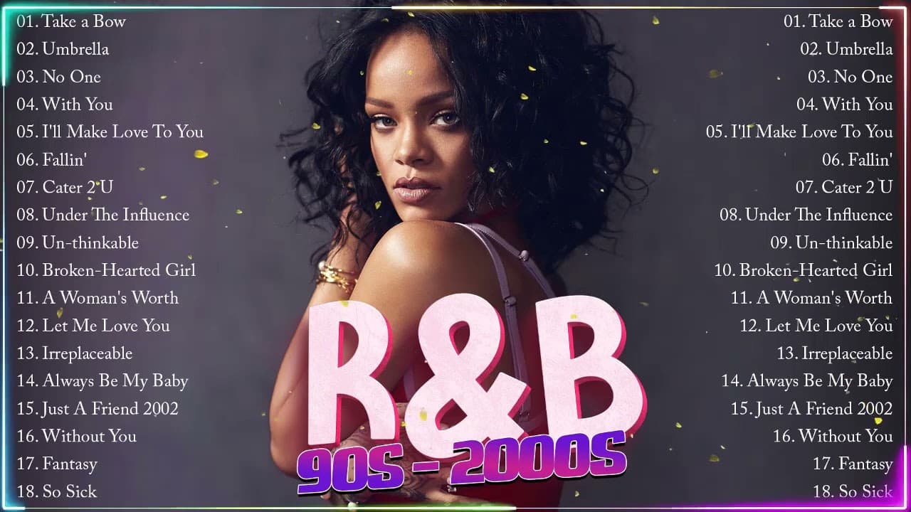 Late 90s Early 2000s R&B Mix - Late 90's Early 2000's - Mary J Blige, Usher, Chris Brown and more