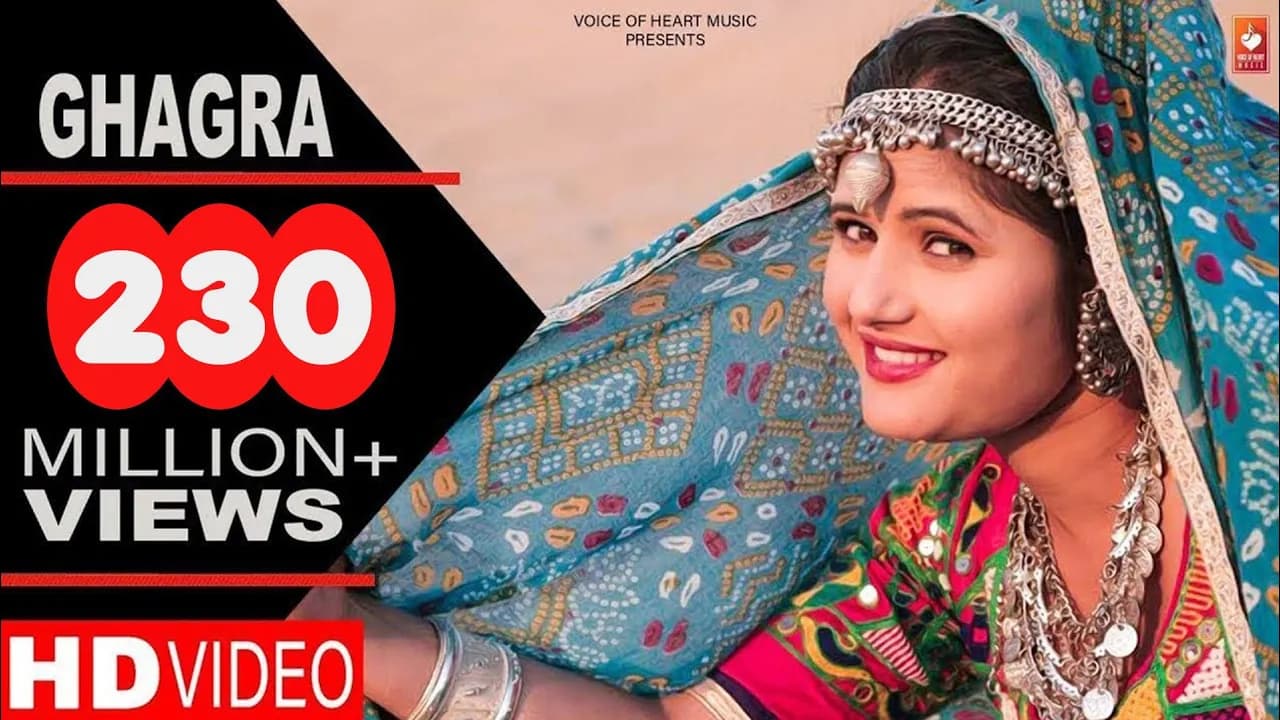 Ghagra | Sanju Khewriya | Anjali Raghav | Raju Punjabi | Haryanvi Songs Haryanavi 2017