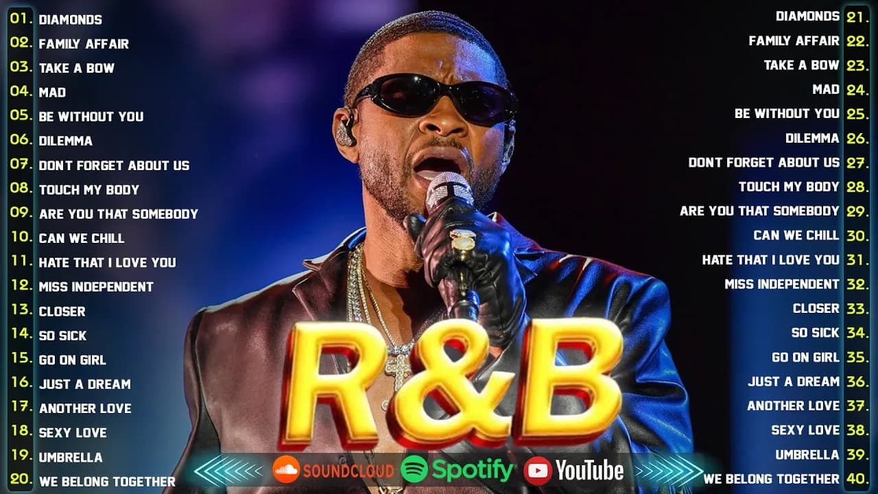 Best of 90's & 2000's Old School R&B Playlist 🎶 Usher, Ice Spice, Daniel Caesar, Ne- Yo, Beyonce