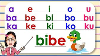 Practice and Learn to Read | Syllables | A, E, I, O, U | Ba, Be, Bi, Bo, Bu | Ka, Ke, Ki, Ko, Ku