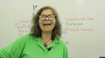 Sociology - Karl Marx - Main Concepts for the ENEM Exam